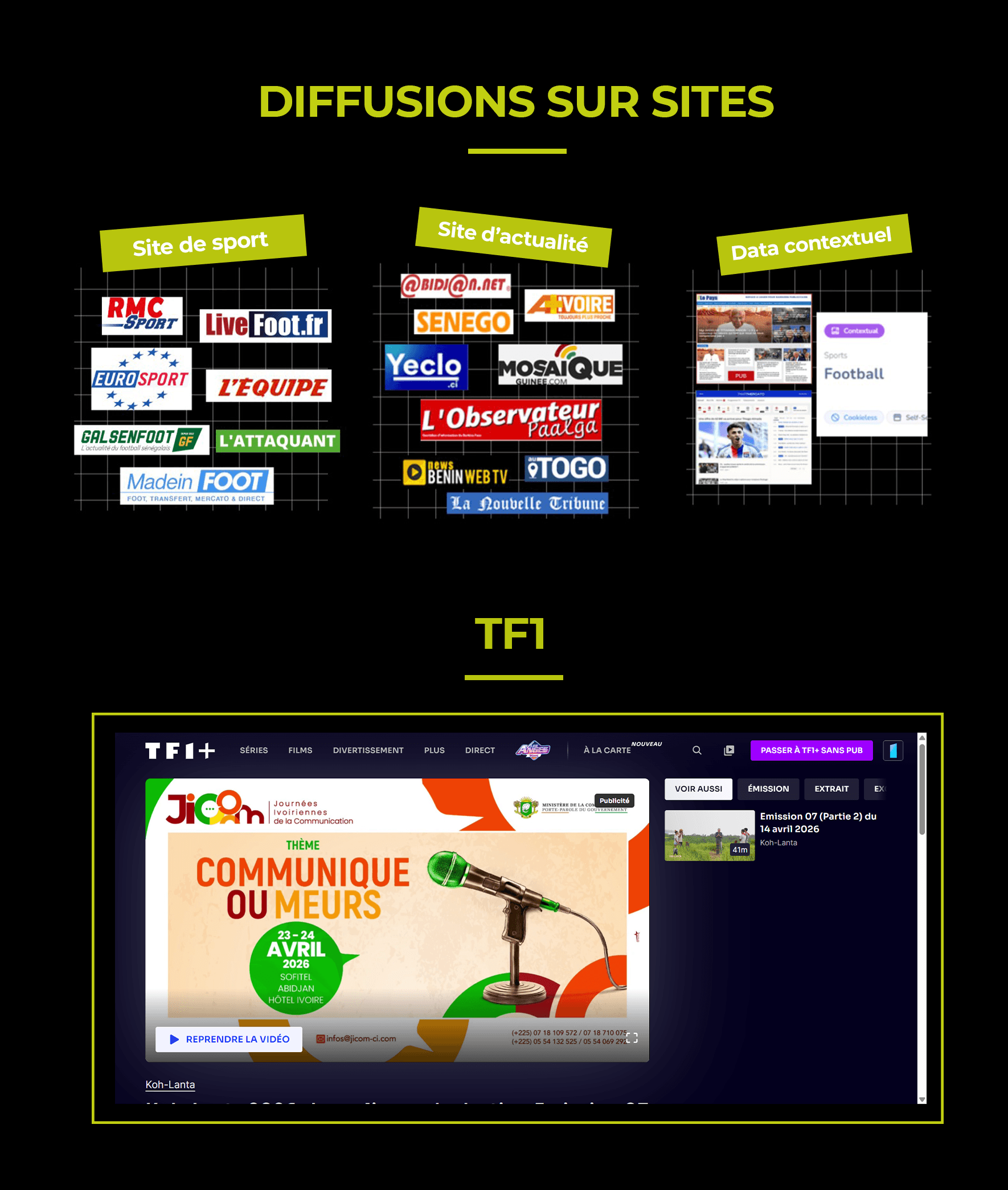 Sites de sport, sites d’actualité, data contextuelle et TF1