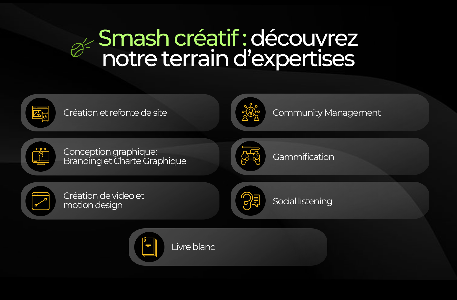 Plan de travail 3 Plan de travail 3